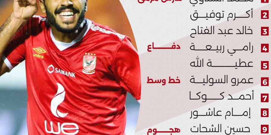 كهربا يقود الهجوم والسولية في الوسط.. كولر يعلن تشكيل الأهلي أمام الاتحاد