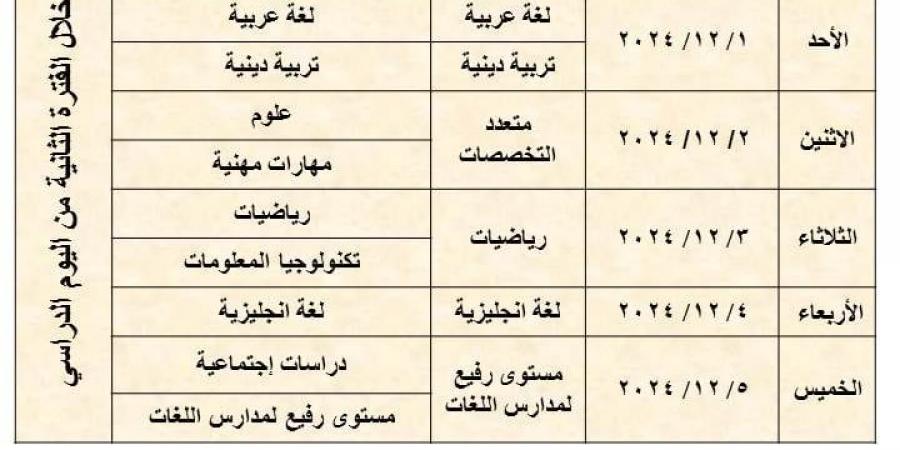 جدول امتحانات شهر نوفمبر 2024 لطلاب المرحلة الابتدائية بالقاهرة - سعودي فايف