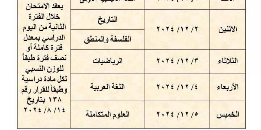 ننشر جدول امتحانات شهر نوفمبر لـ طلاب الصف الأول الثانوي بالقاهرة - سعودي فايف