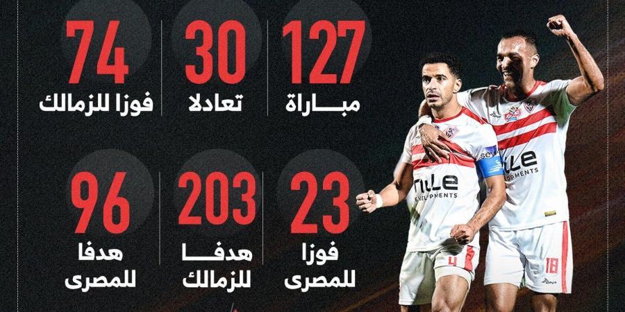 127 مباراة جمعت الزمالك والمصري البورسعيدى قبل لقاء الليلة.. إنفوجراف - سعودي فايف