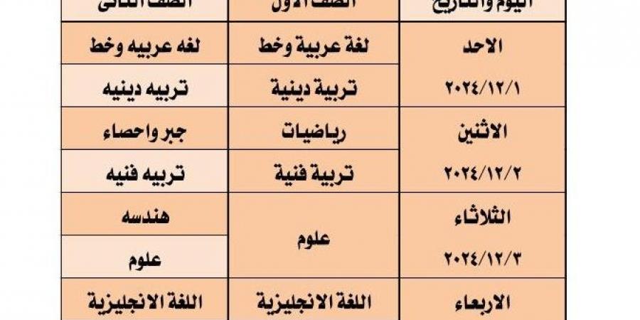 تبدأ 1ديسمبر.. إعلان جداول امتحانات شهر نوفمبر بالجيزة بعد تعديل المواعيد