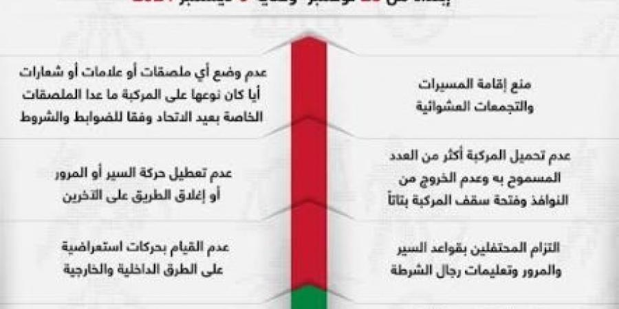 14 سلوكاً ممنوعاً.. الضوابط القانونية لتزيين المركبات خلال عيد الإتحاد - سعودي فايف