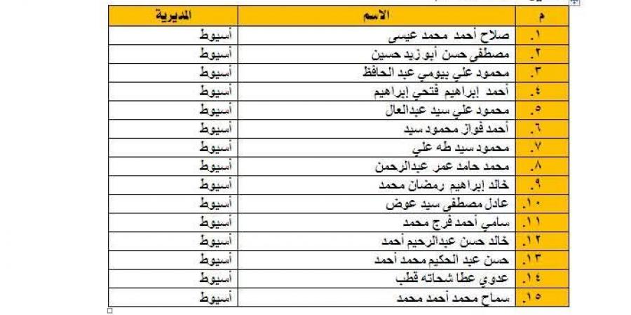 ننشر أسماء المرشحين لدخول الاختبار التحريري للمتقدمين لمسابقة مرافقة بعثة الحج بأسيوط - سعودي فايف