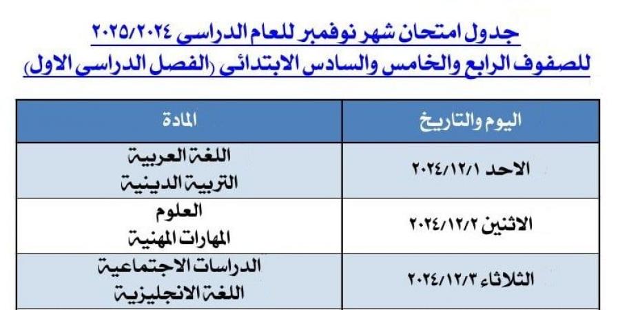 تعرف جدول امتحانات شهر نوفمبر 2024 لـ طلاب السادس الابتدائي بالجيزة - سعودي فايف