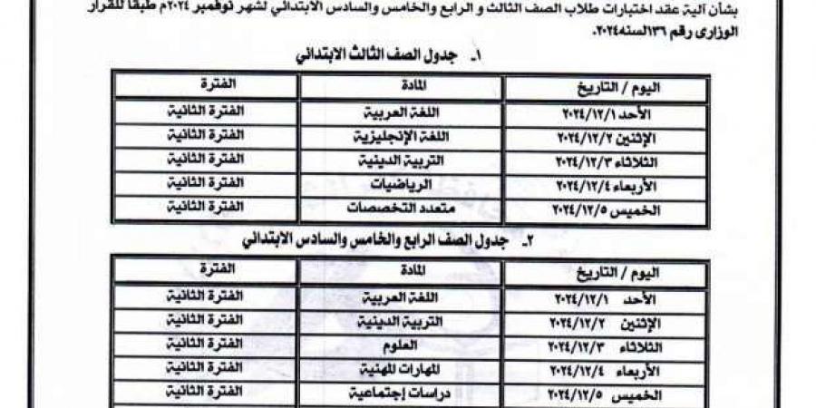 جدول اختبارات شهر نوفمبر 2024 للصفوف الابتدائية في كفر الشيخ