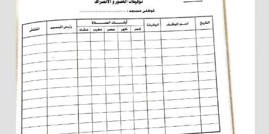 التحقيق بواقعة استخدام قلم لإزالة الحبر من أوراق الحضور والانصراف بوحدة صحية في السنطة