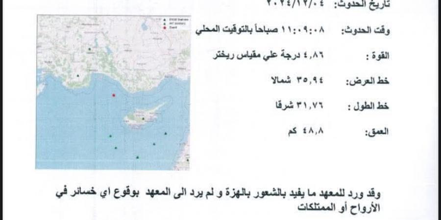 بقوة 4.8 درجة.. البحوث الفلكية تكشف تفاصيل وقوع زلزال في مصر