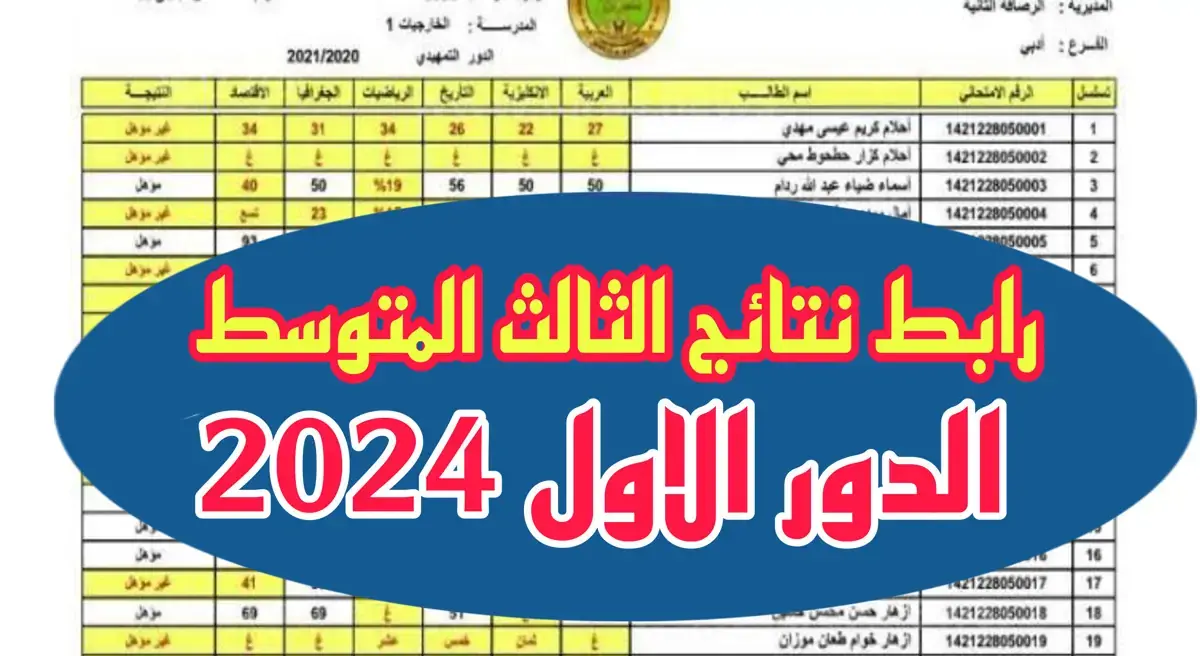 “رابط مباشر” نتائج الثالث متوسط الدور الأول بالرقم الامتحاني 2024 في جميع محافظات العراق