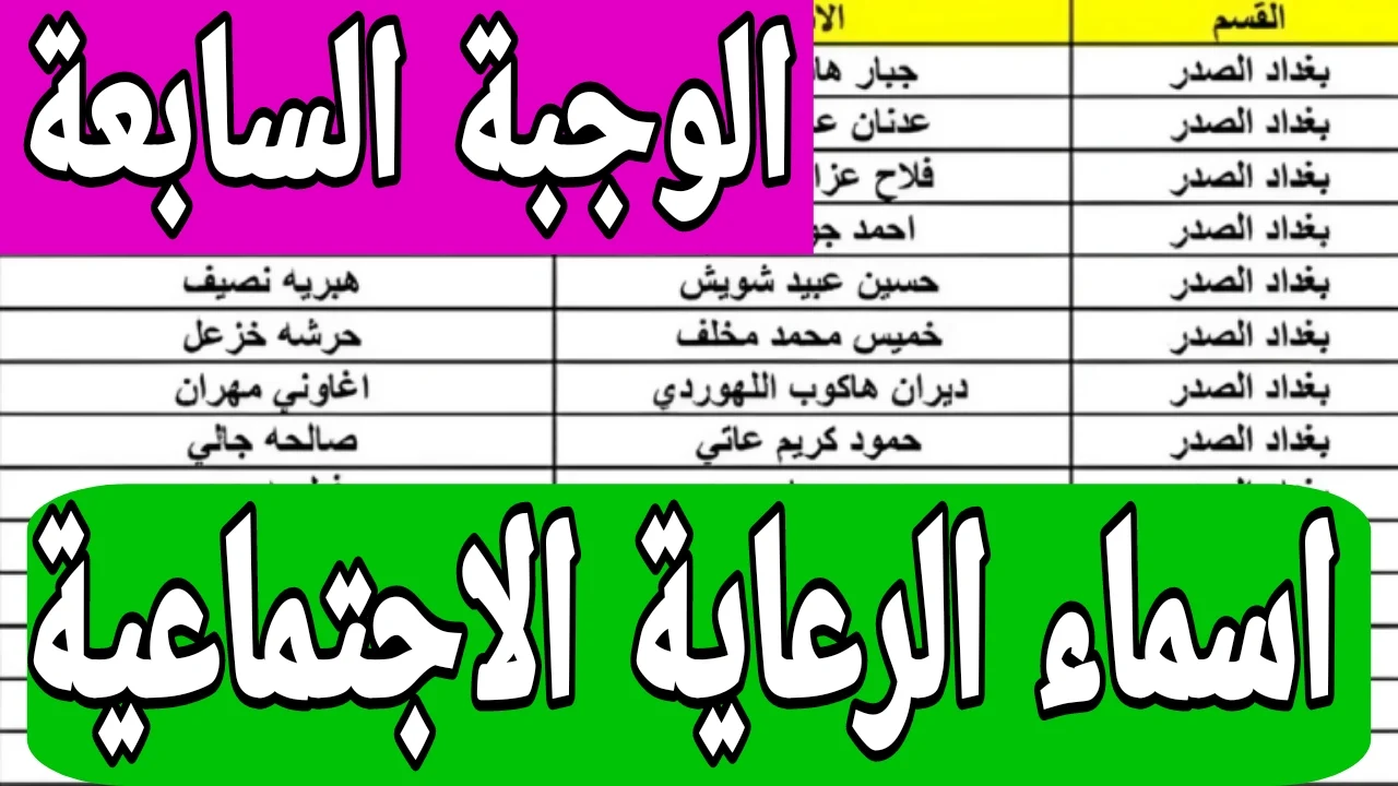 استعلم عبر منصة مظلتي عن أسماء المشمولين بالرعاية الاجتماعية الوجبة السابعة 2024 بالعراق