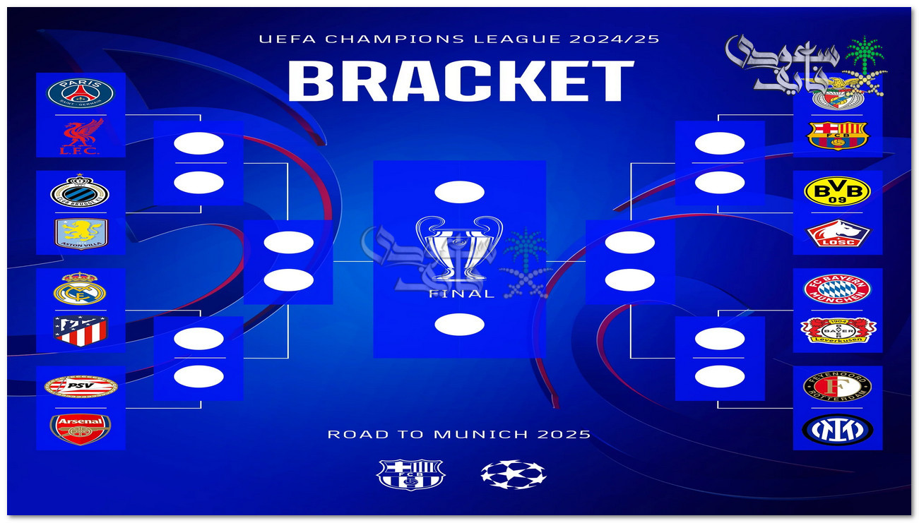 الفرق المتأهلة إلى ربع نهائي دوري أبطال أوروبا 2024-2025