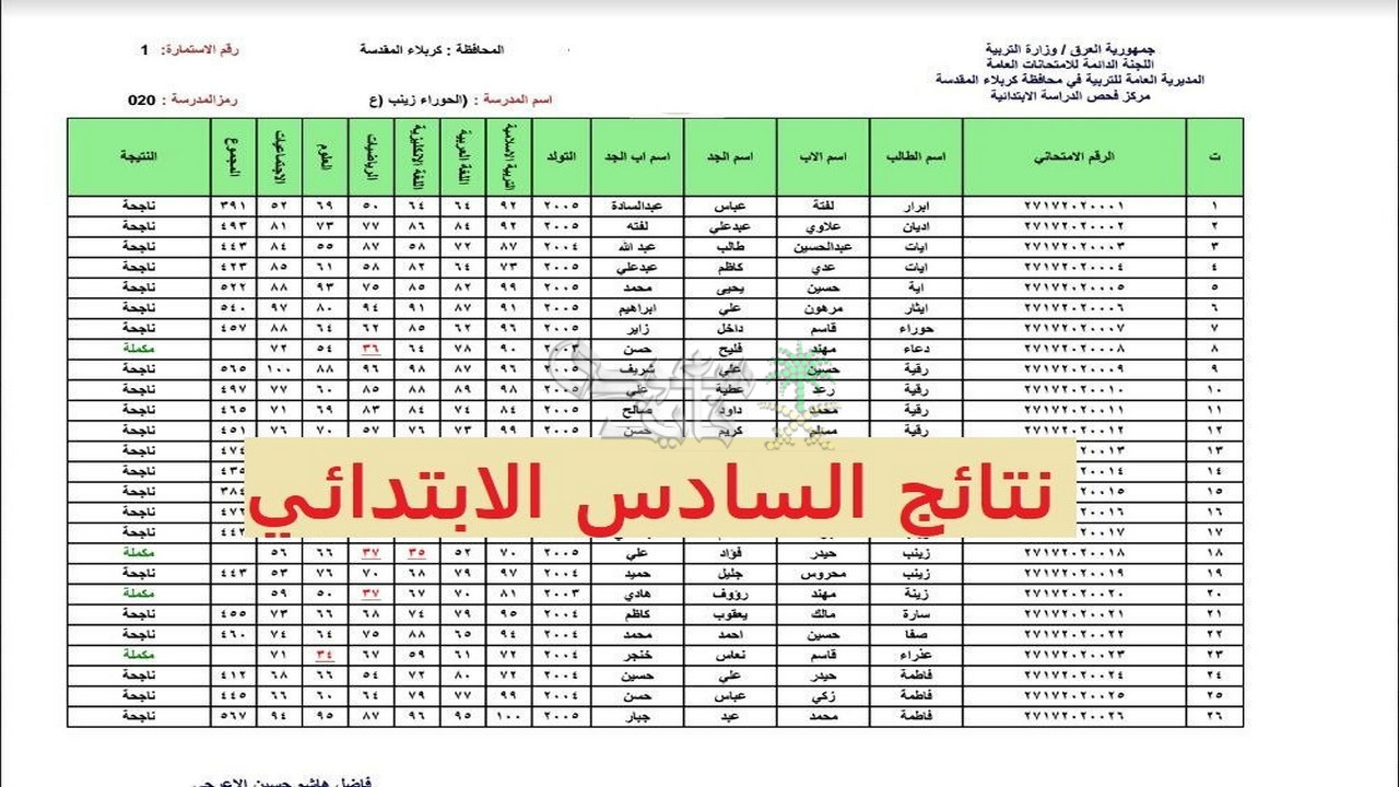 Link شغال.. نتائج السادس الابتدائي 2025 العراق بالاسم والرقم الامتحاني