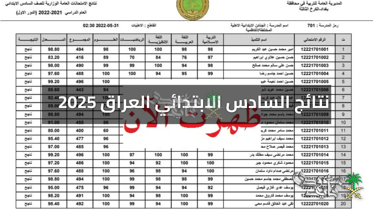 فرحة الطلاب.. رابط نتائج الصف السادس الابتدائي العراق 2025 جميع المحافظات وكيف تستعلم عنها