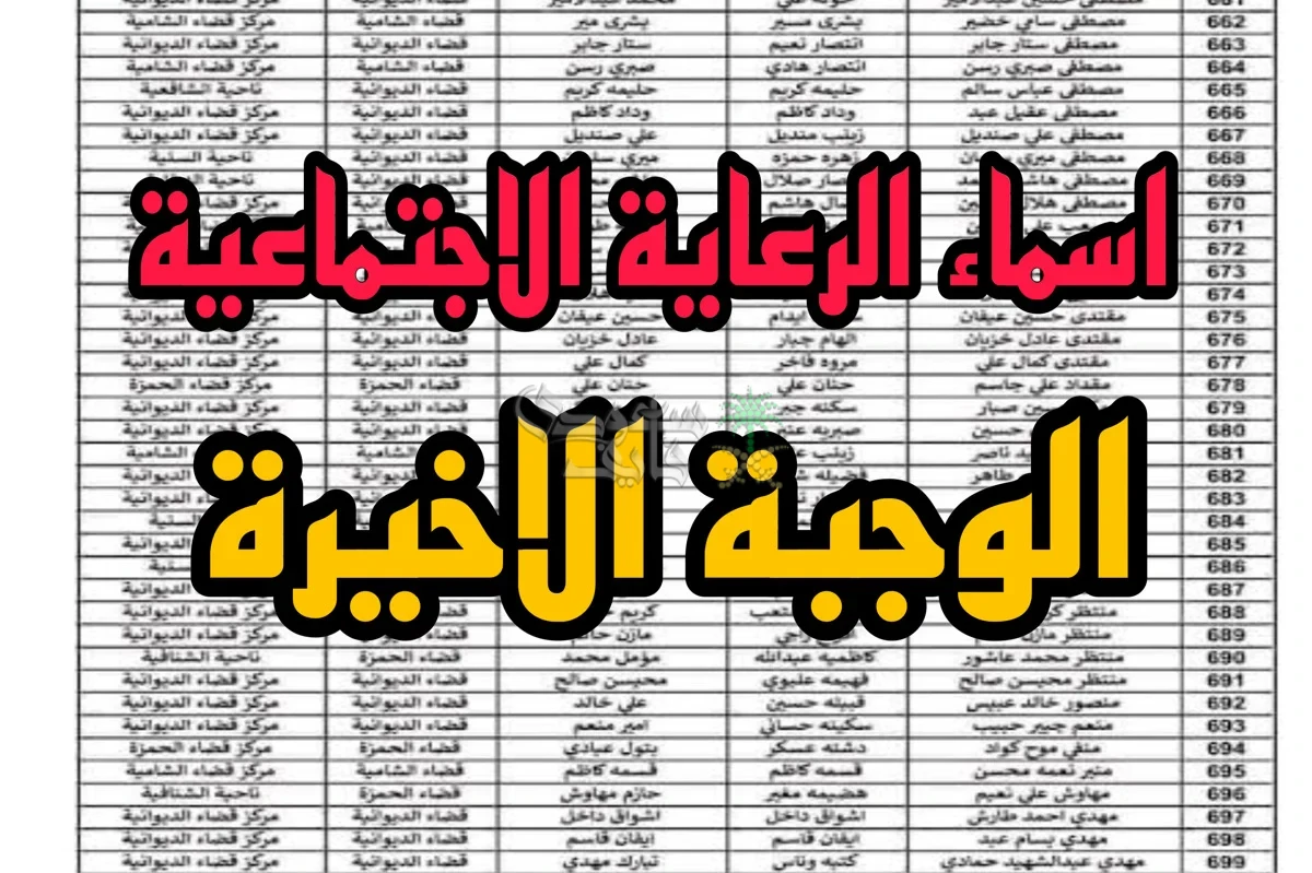 “الان عبر منصة مظلتي” استعلم عن أسماء المستفيدين من الرعاية الاجتماعية بالعراق 2025