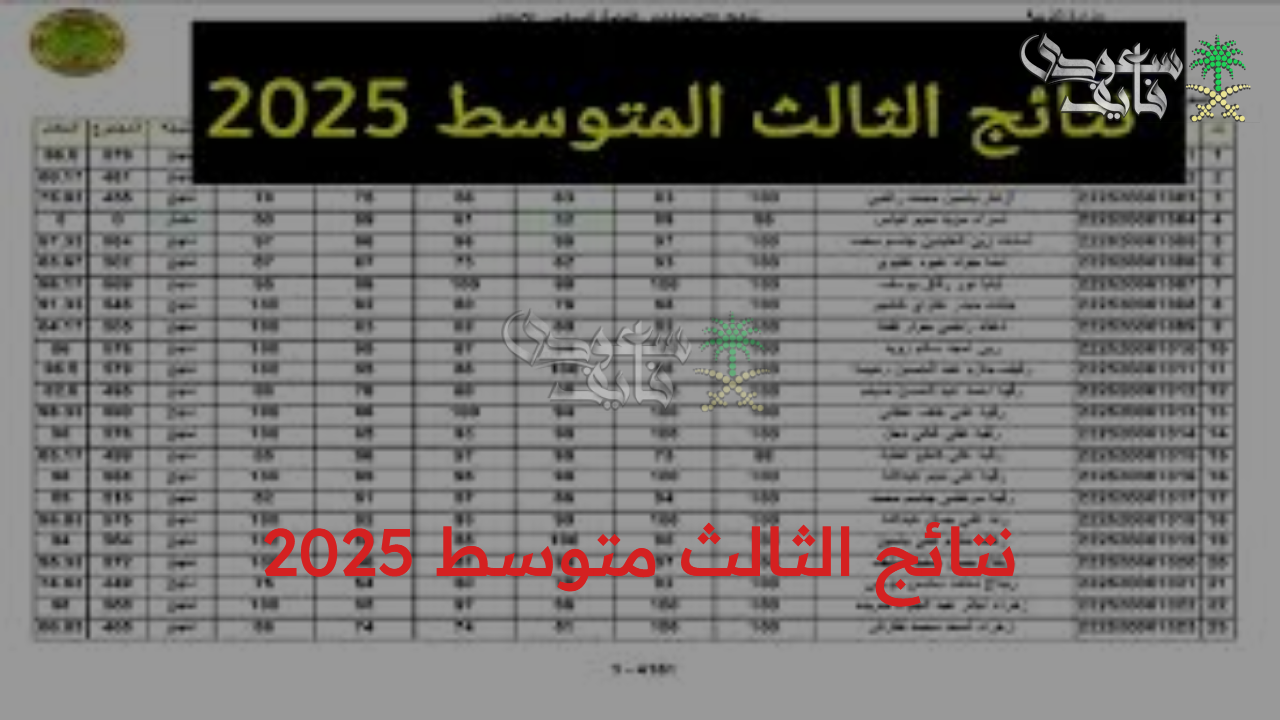 استعلم الآن.. نتائج الثالث متوسط 2025 الدور الثاني عبر موقع وزارة التربية moedu.gov.iq