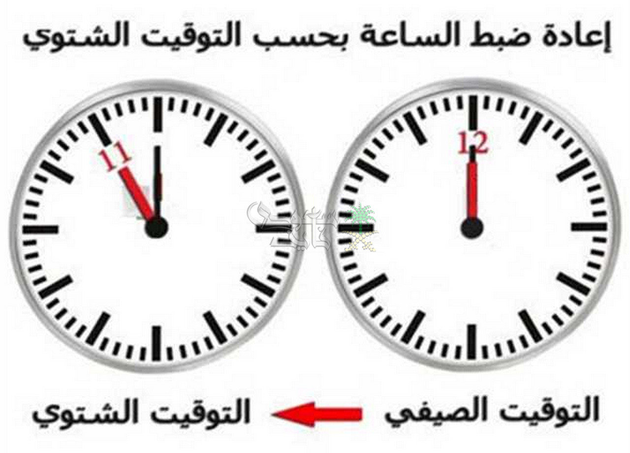 موعد بدء التوقيت الشتوي.. لا تنسَ تأخير ساعتك 60 دقيقة