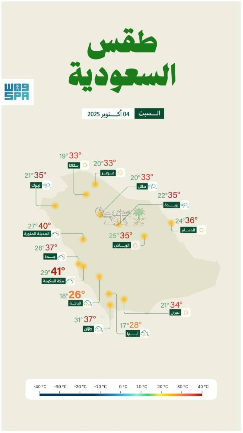 حالة الطقس اليوم السبت 4 اكتوبر 2025 تنذر بأمطار رعدية وزخات برد في 6 مناطق سعوديّة