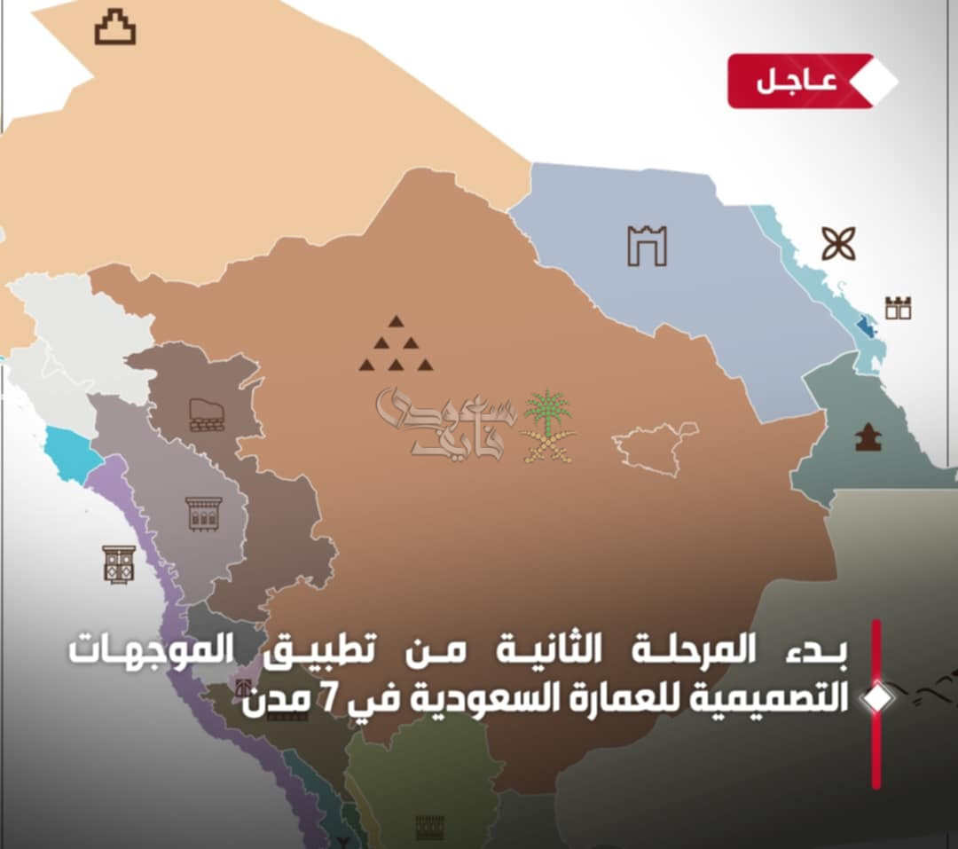 “هوية متجددة”.. بدء تطبيق أعمال المرحلة الثانية من الموجهات التصميمية للعمارة السعودية في 7 مدن كبرى لتحقيق رؤية حضرية شاملة