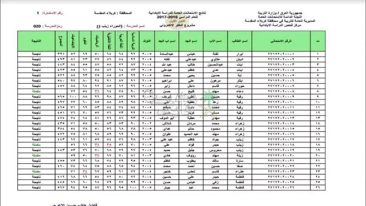 رابط نتائج الصف السادس الإعدادي 2025 في العراق
