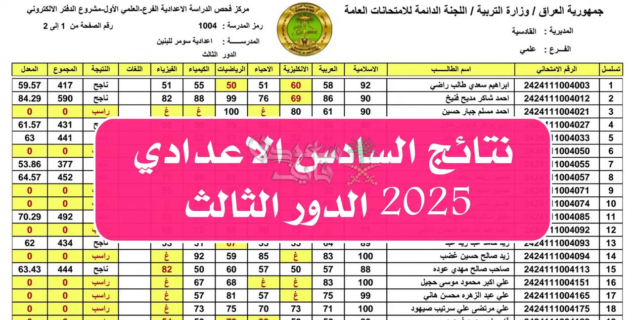 طريقة الاستعلام عن نتائج السادس اعدادي دور ثالث 2025 في العراق