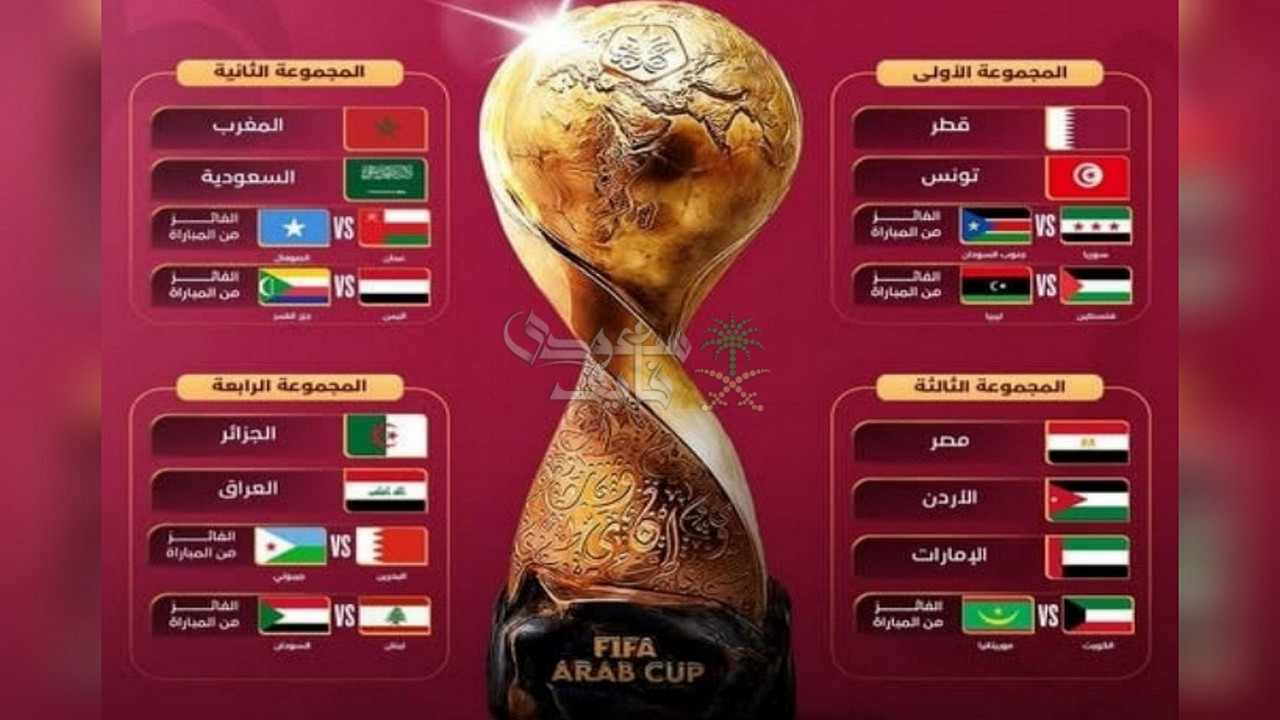 القنوات الناقلة لبطولة كأس العرب 2025