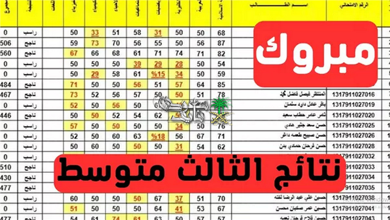 نتائج الثالث المتوسط 2026 في العراق.. الرابط وطريقة الاستعلام