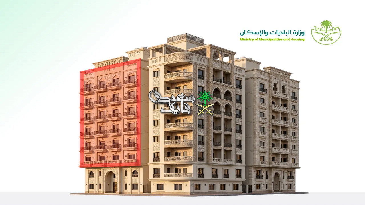 دليل جديد من وزارة البلديات والإسكان يضع حدًا لتقسيم الوحدات السكنية المخالف.. تعرف على أبرز الضوابط