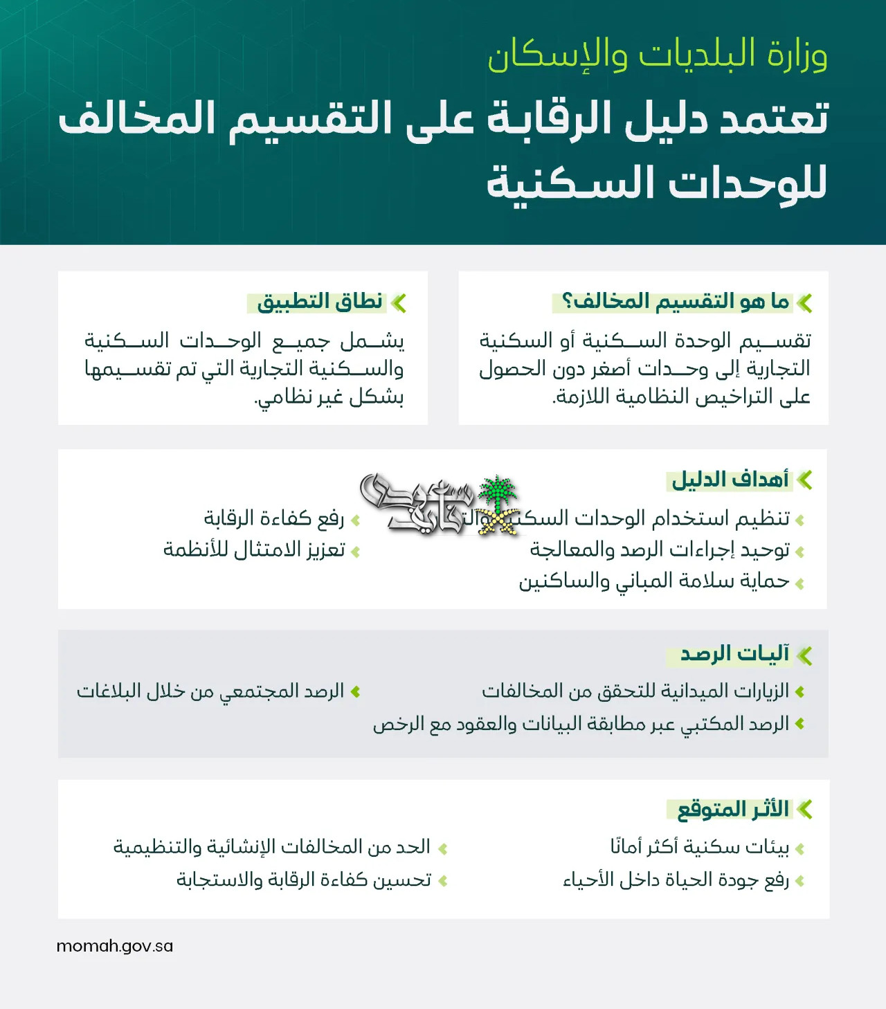 الوحدات السكنية المخالفة